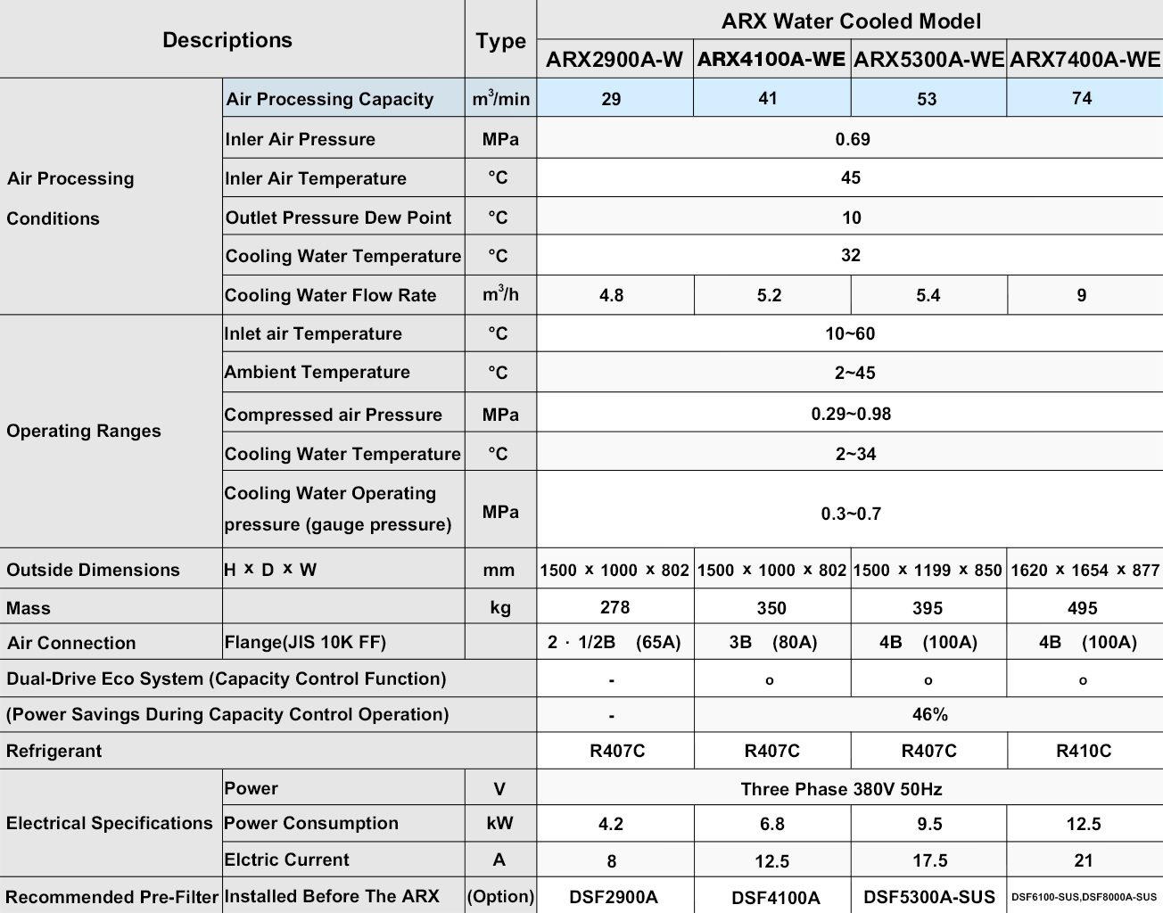 Air-Dryer-Water-Cooled-2